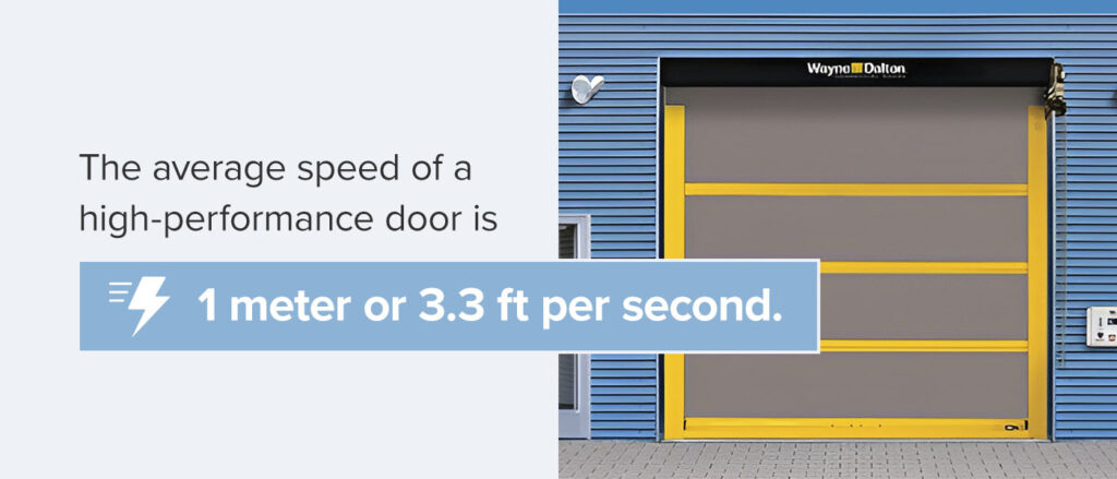 What Are High-Speed Doors?